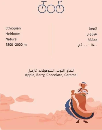 [2701016] قهوة مزيج اثيوبيا هيرلوم ترايسكل 250  ج
